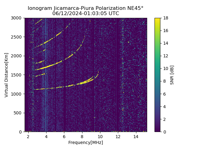 PREJM_2024164010305_SNR.png