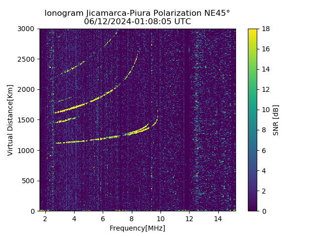 PREJM_2024164010805_SNR.png