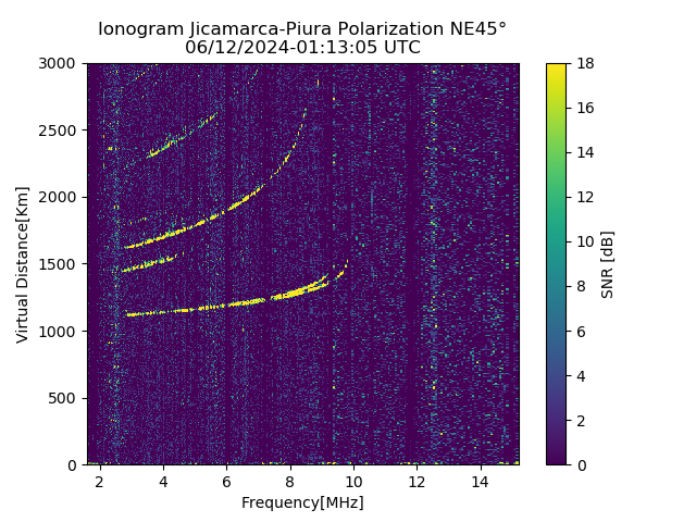 PREJM_2024164011305_SNR.png