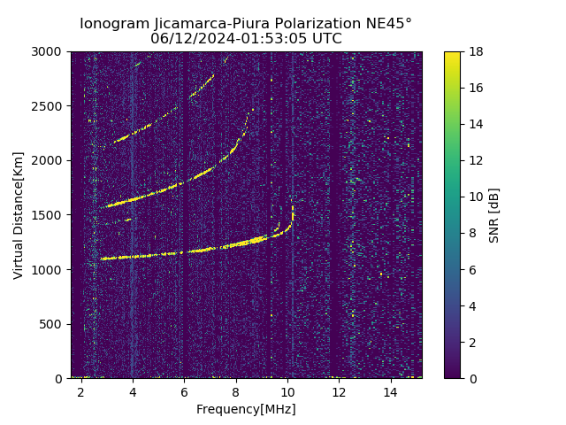 PREJM_2024164015305_SNR.png