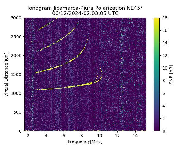 PREJM_2024164020305_SNR.png