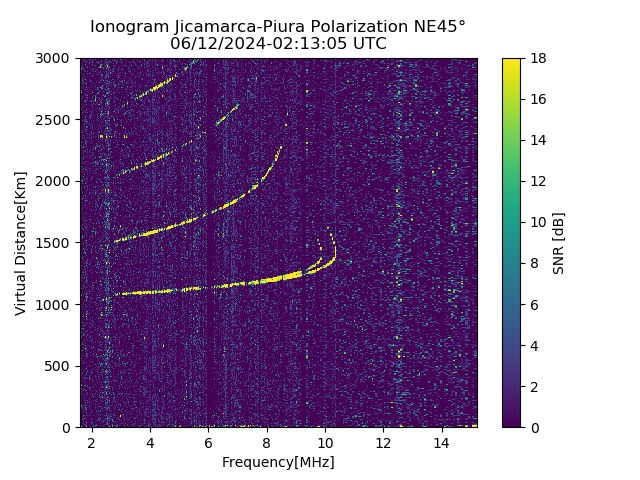 PREJM_2024164021305_SNR.png