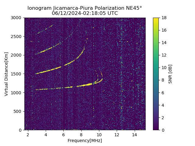 PREJM_2024164021805_SNR.png