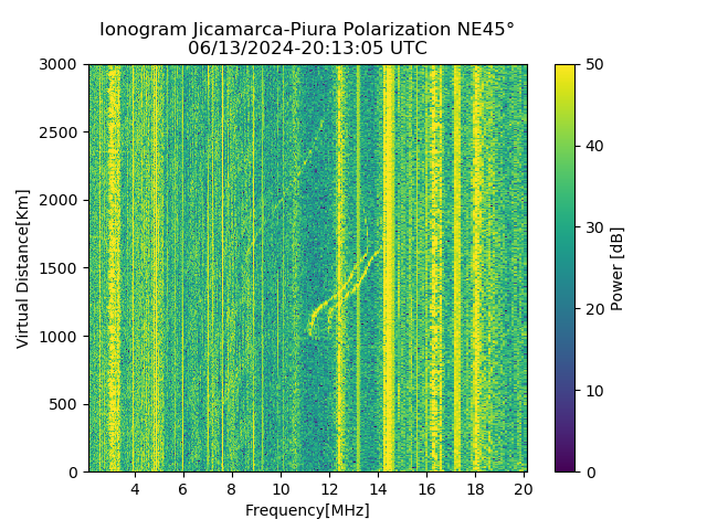 PREJM_2024165201305_PWR.png