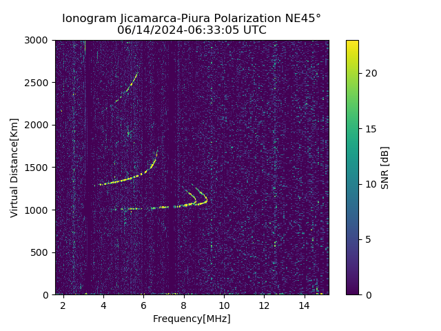 PREJM_2024166063305_SNR.png