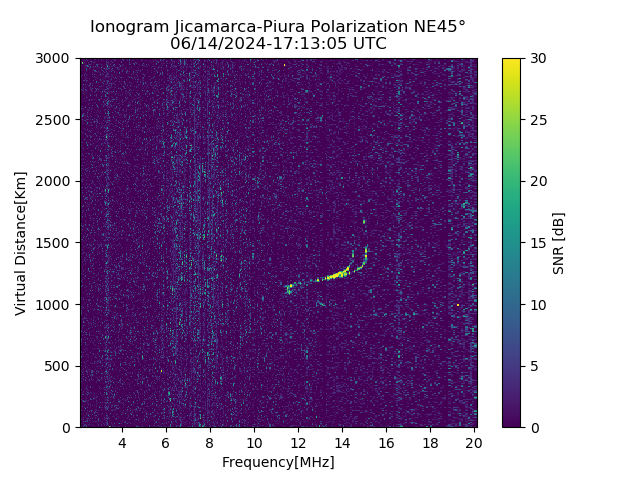 PREJM_2024166171305_SNR.png