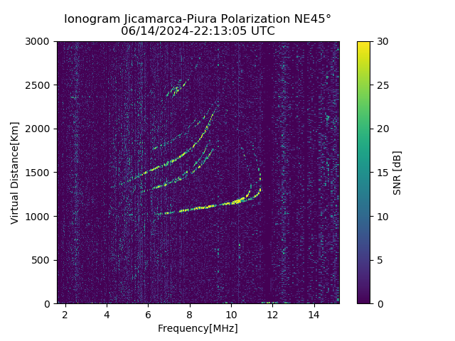 PREJM_2024166221305_SNR.png