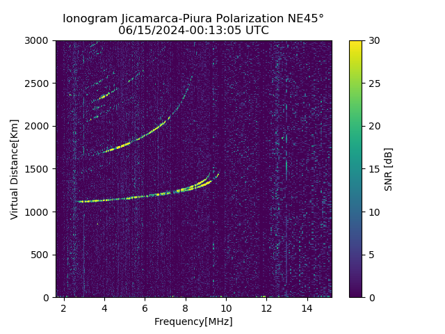 PREJM_2024167001305_SNR.png