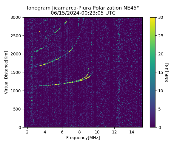 PREJM_2024167002305_SNR.png