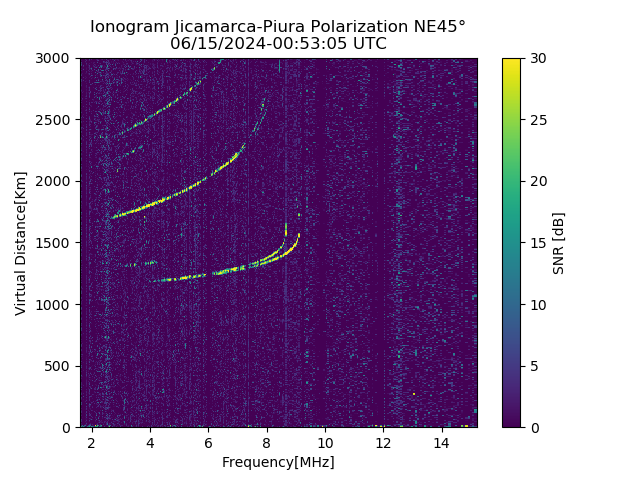 PREJM_2024167005305_SNR.png
