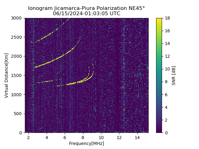 PREJM_2024167010305_SNR.png