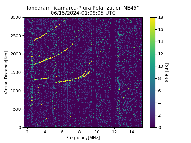 PREJM_2024167010805_SNR.png