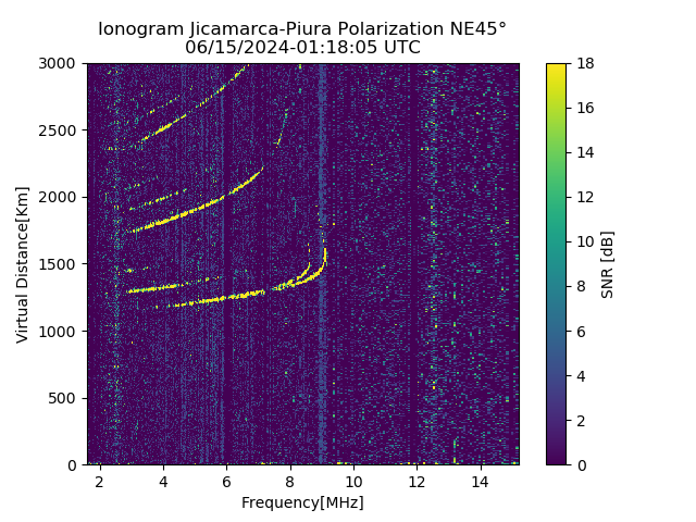 PREJM_2024167011805_SNR.png