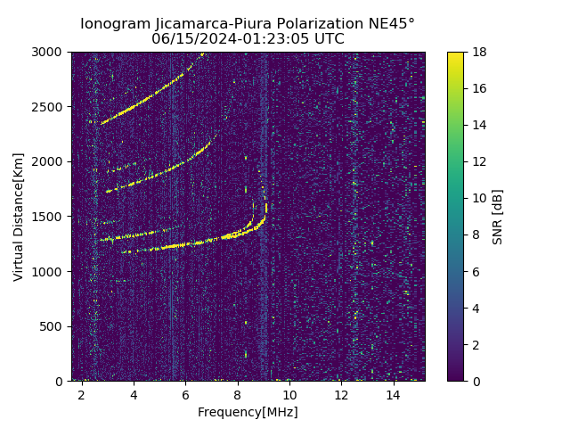 PREJM_2024167012305_SNR.png