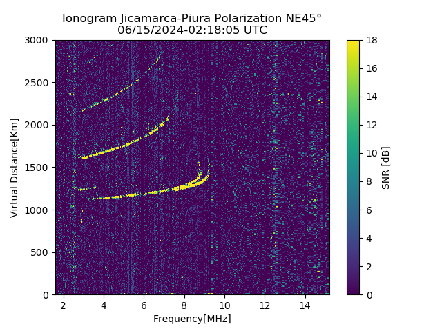 PREJM_2024167021805_SNR.png