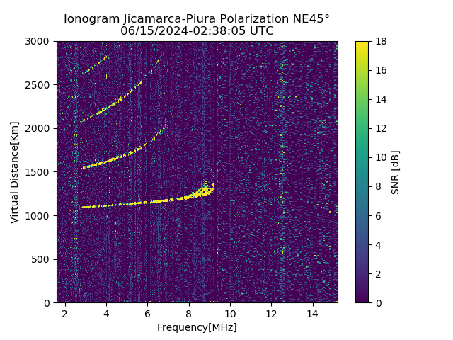 PREJM_2024167023805_SNR.png