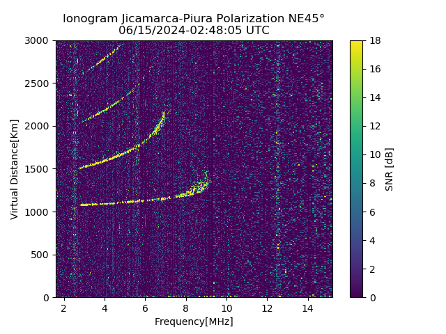 PREJM_2024167024805_SNR.png