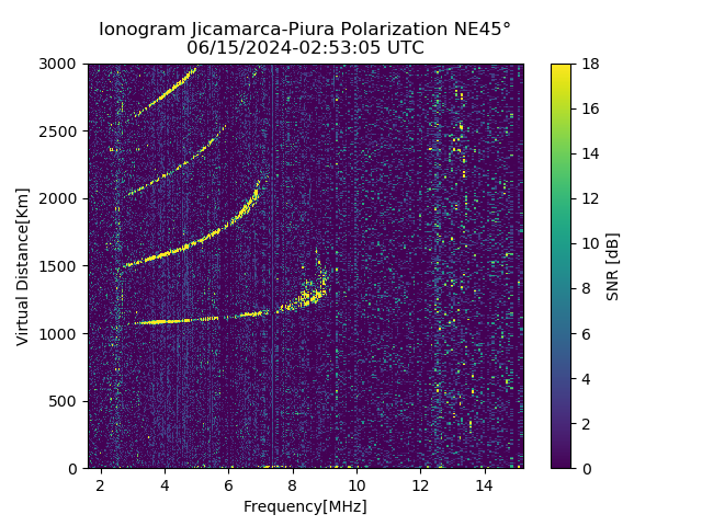 PREJM_2024167025305_SNR.png