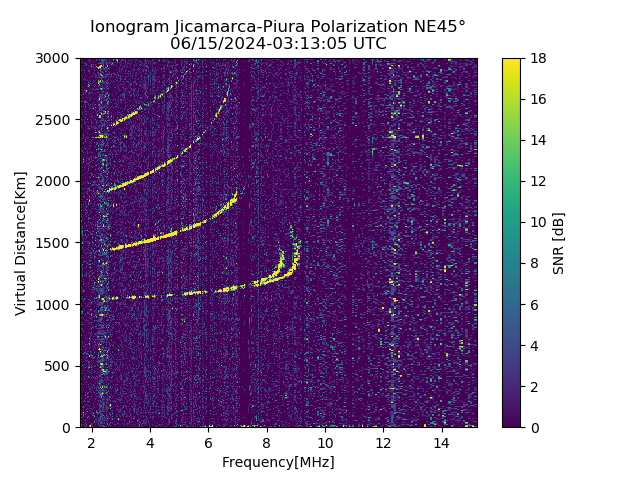 PREJM_2024167031305_SNR.png