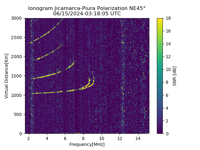 PREJM_2024167031805_SNR.png