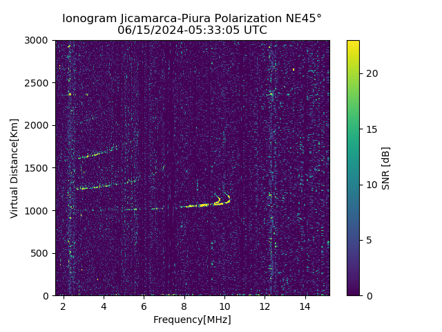 PREJM_2024167053305_SNR.png