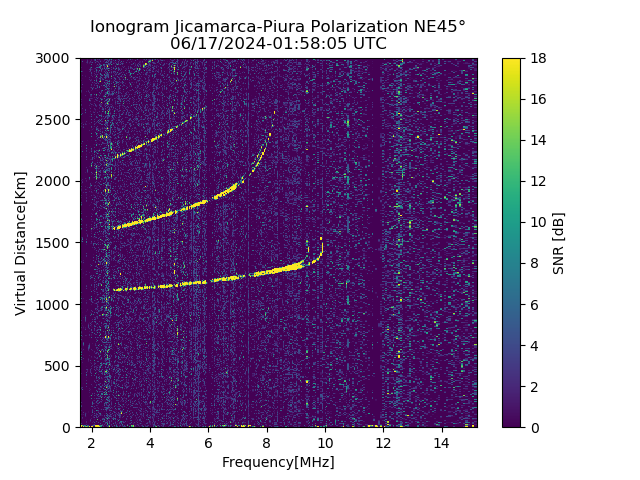 PREJM_2024169015805_SNR.png