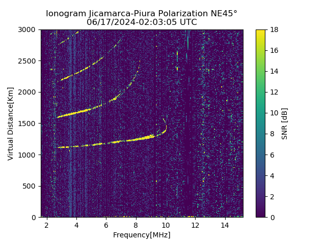 PREJM_2024169020305_SNR.png