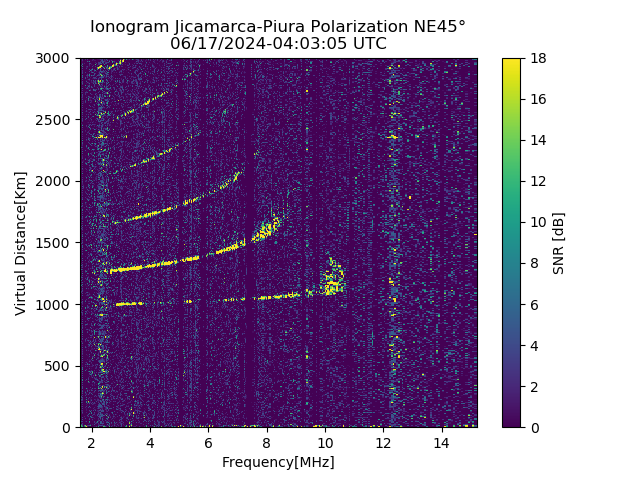 PREJM_2024169040305_SNR.png