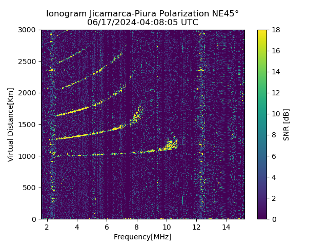 PREJM_2024169040805_SNR.png