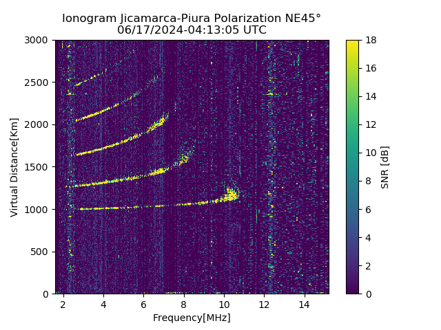 PREJM_2024169041305_SNR.png