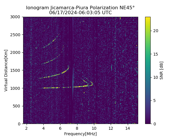 PREJM_2024169060305_SNR.png