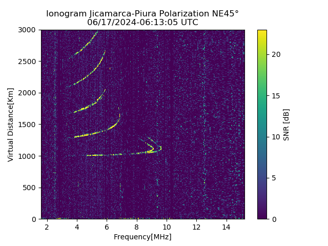 PREJM_2024169061305_SNR.png