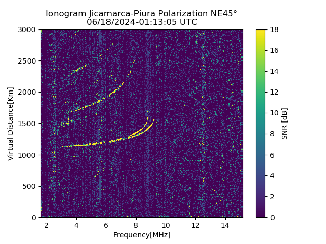 PREJM_2024170011305_SNR.png