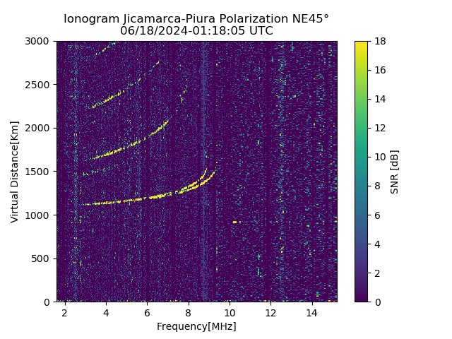 PREJM_2024170011805_SNR.png