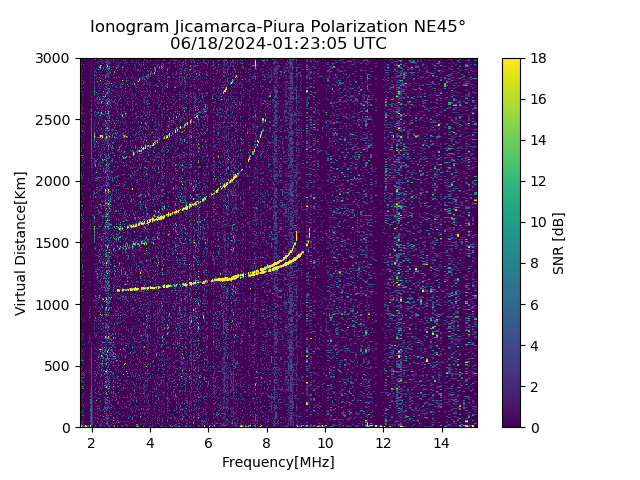 PREJM_2024170012305_SNR.png