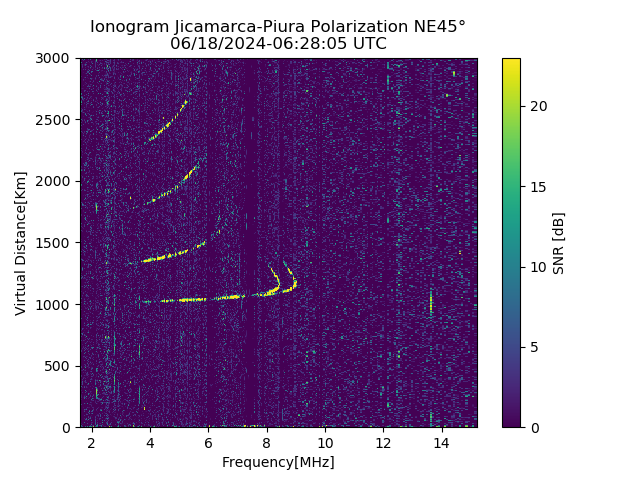 PREJM_2024170062805_SNR.png