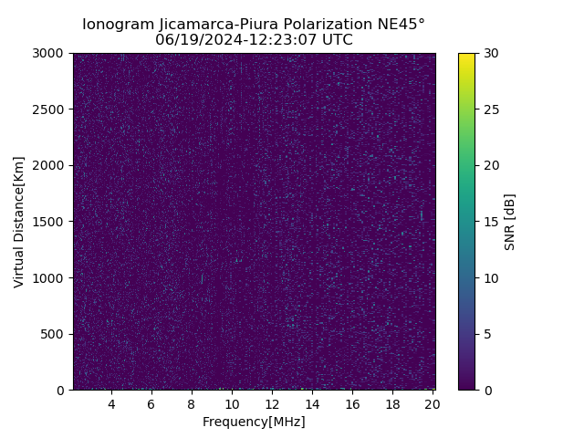 PREJM_2024171122307_SNR.png