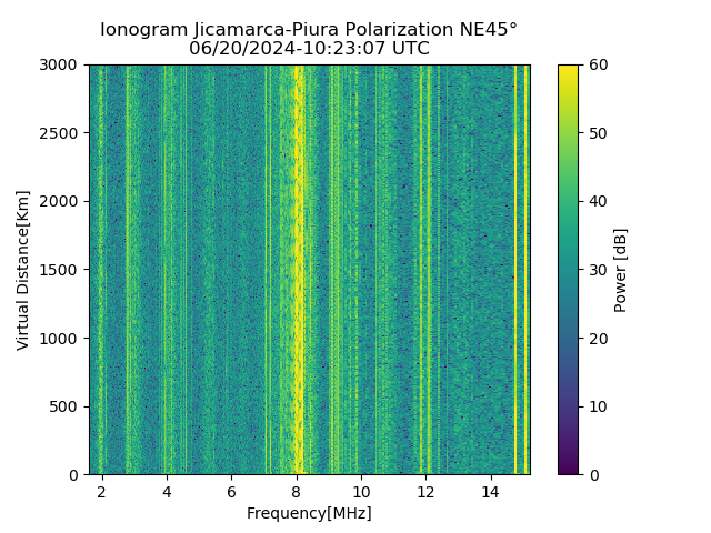 PREJM_2024172102307_PWR.png