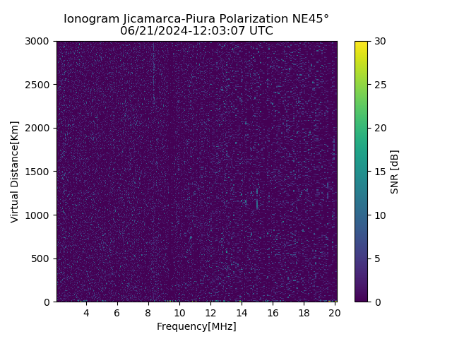 PREJM_2024173120307_SNR.png