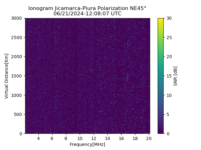 PREJM_2024173120807_SNR.png