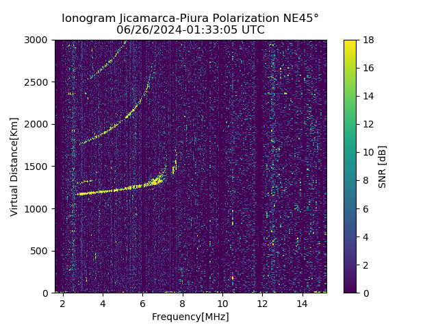 PREJM_2024178013305_SNR.png