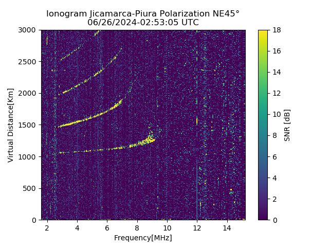 PREJM_2024178025305_SNR.png