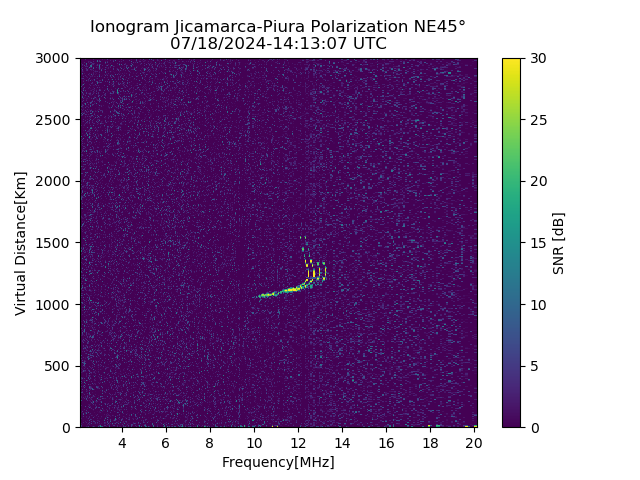 PREJM_2024200141307_SNR.png