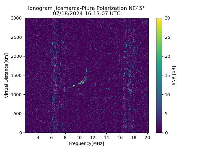 PREJM_2024200161307_SNR.png