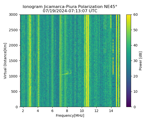 PREJM_2024201071307_PWR.png