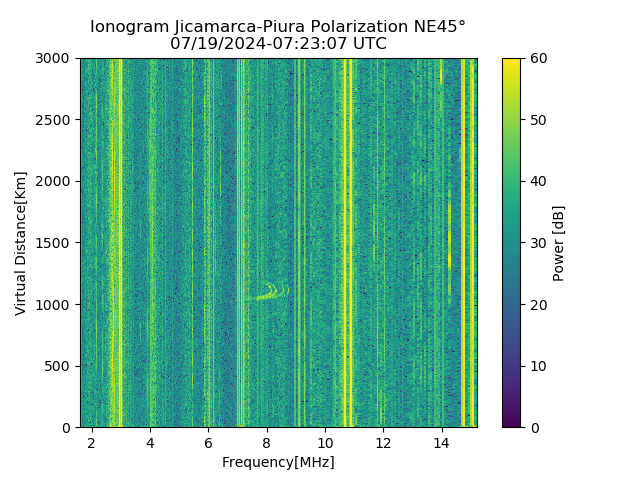 PREJM_2024201072307_PWR.png