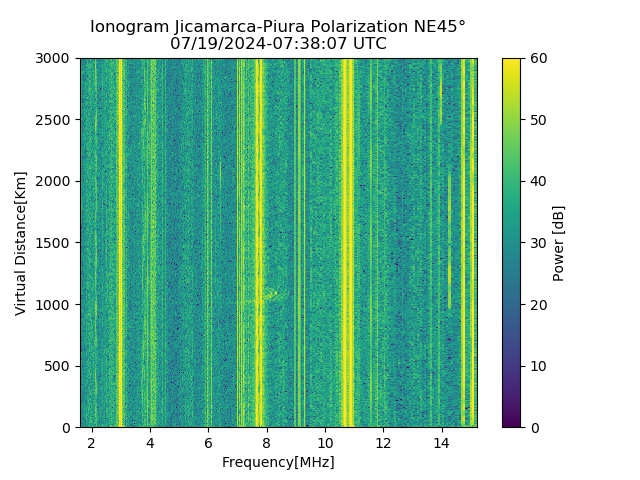 PREJM_2024201073807_PWR.png