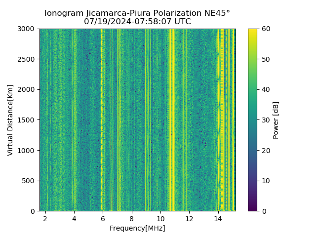 PREJM_2024201075807_PWR.png