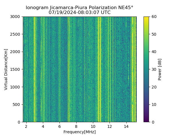 PREJM_2024201080307_PWR.png