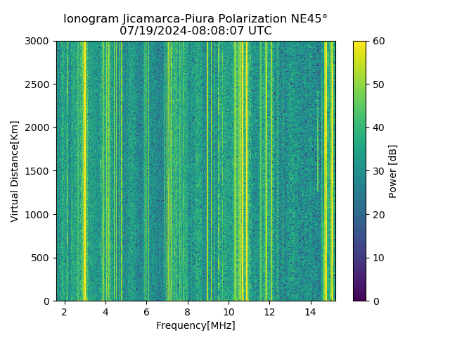PREJM_2024201080807_PWR.png